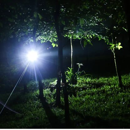 LumenBeam krachtige LED-hoofdlamp