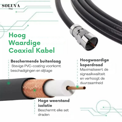 HDTV Binnenantenne Met Versterker 4K