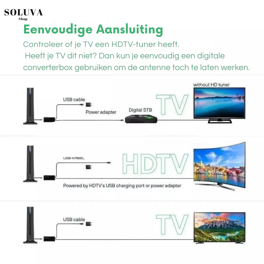 HDTV Binnenantenne Met Versterker 4K