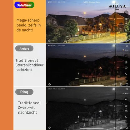 SafeView 2K beveiligingscamera