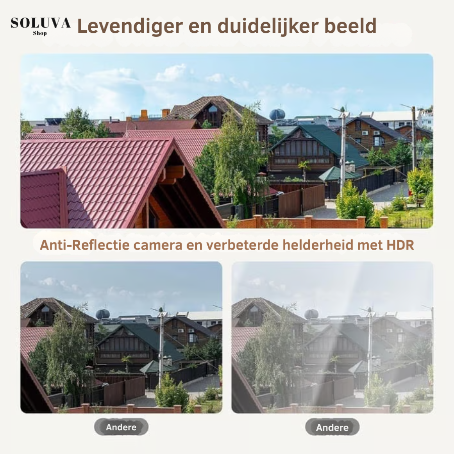SafeView 2K beveiligingscamera