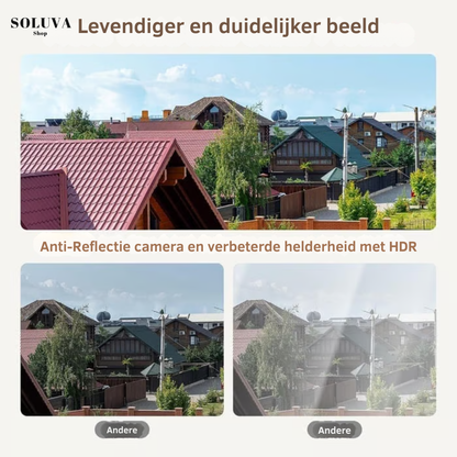 SafeView 2K beveiligingscamera