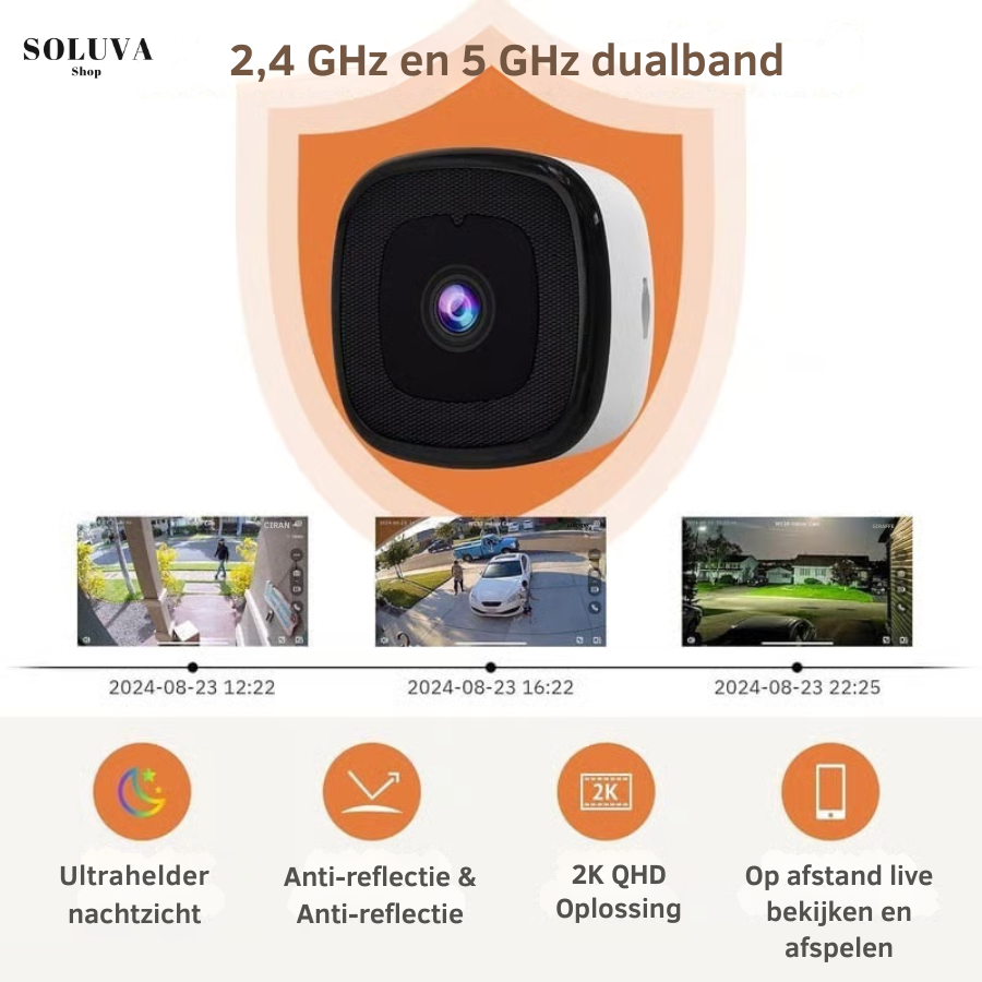 SafeView 2K beveiligingscamera
