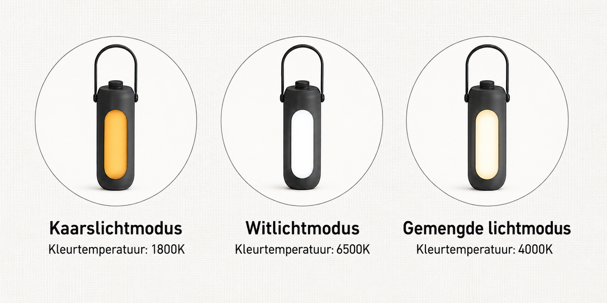 Opvouwbare LED Campinglamp