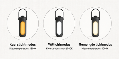 Opvouwbare LED Campinglamp