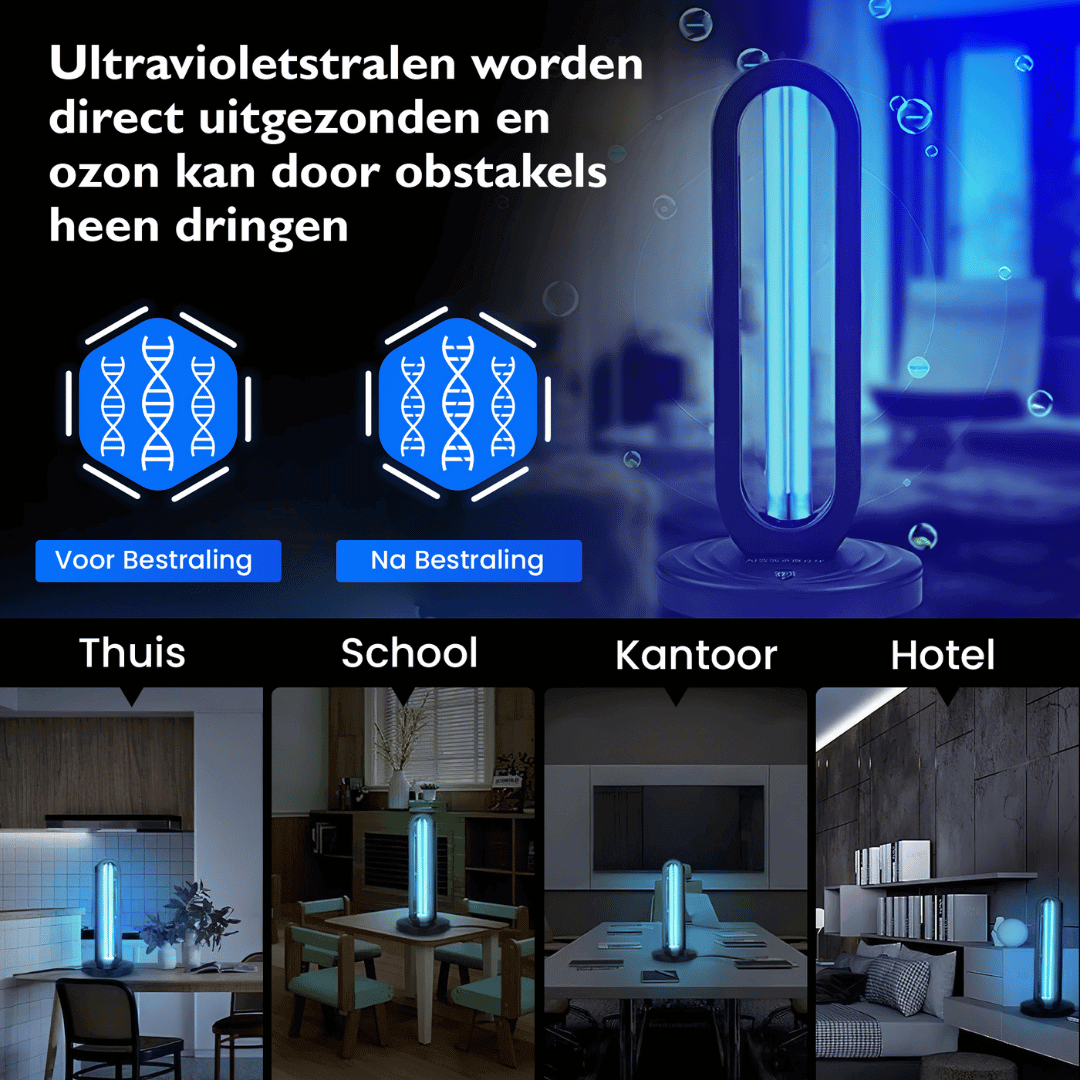 OzonLux UV ozon desinfectielamp