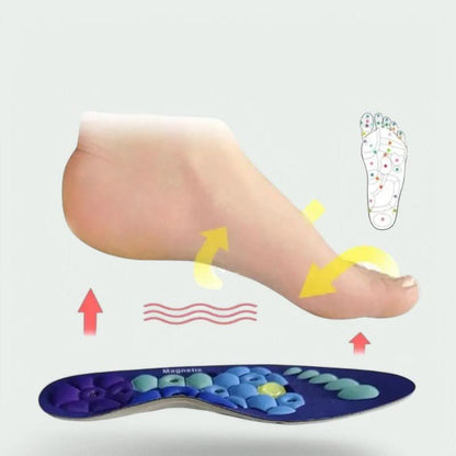 PolarityPath magnetische acupressuur inlegzolen
