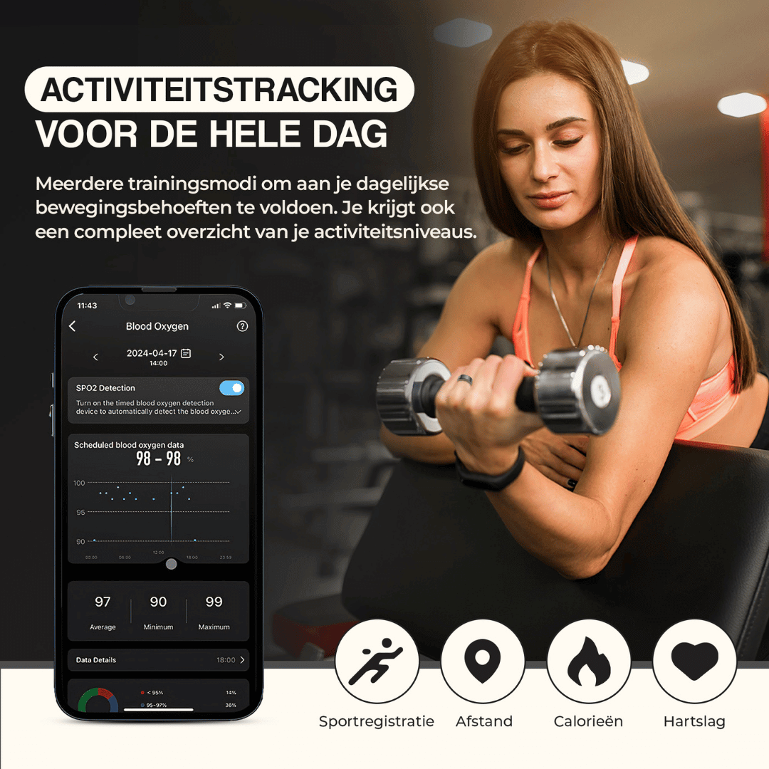 PULS H1 slimme ring gezondheidstracker