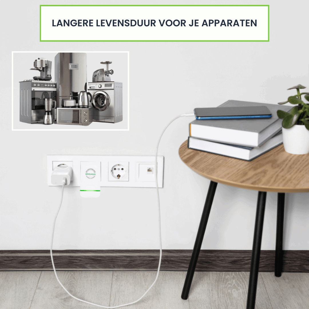 PowerSaver+ stroombespaarder