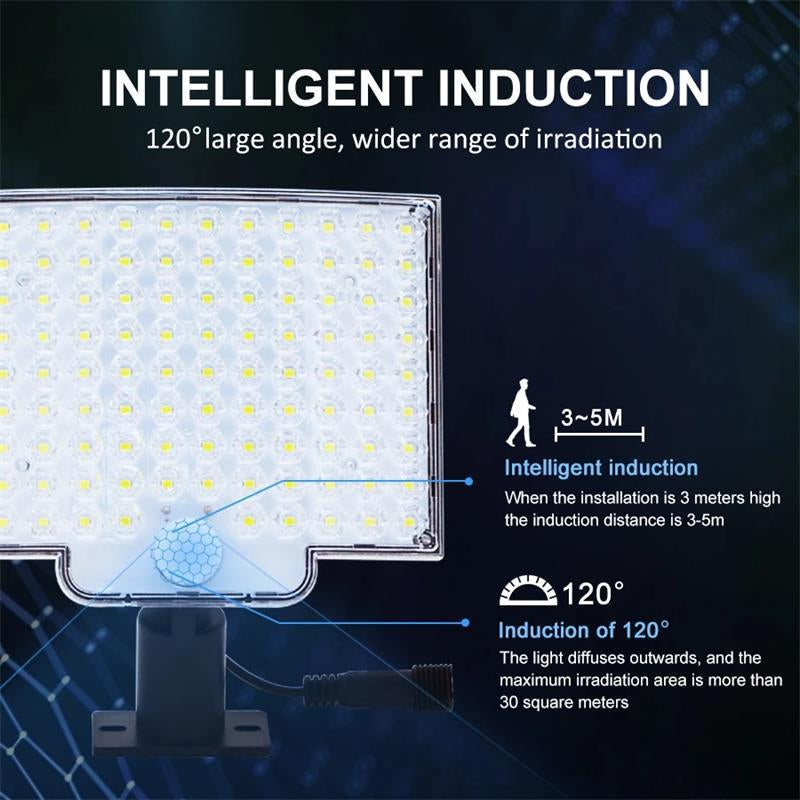 Rechthoekige solar buitenlamp met sensor