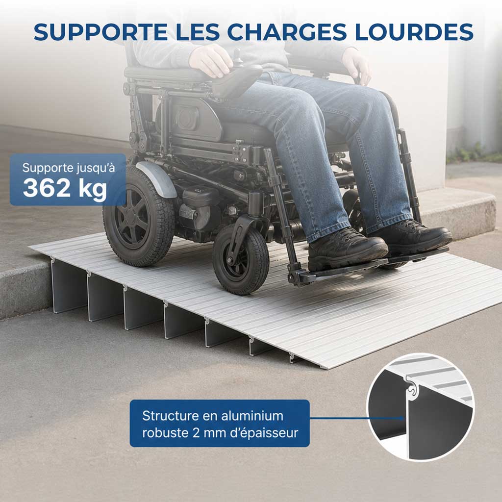 ALUACCESS lichtgewicht aluminium drempelhulp
