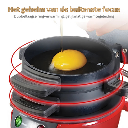 SnackCrafter multifunctionele sandwichmaker