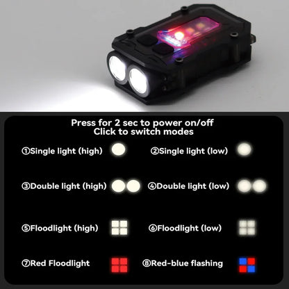 LumiTac Mini Oplaadbare Tactische Zaklamp