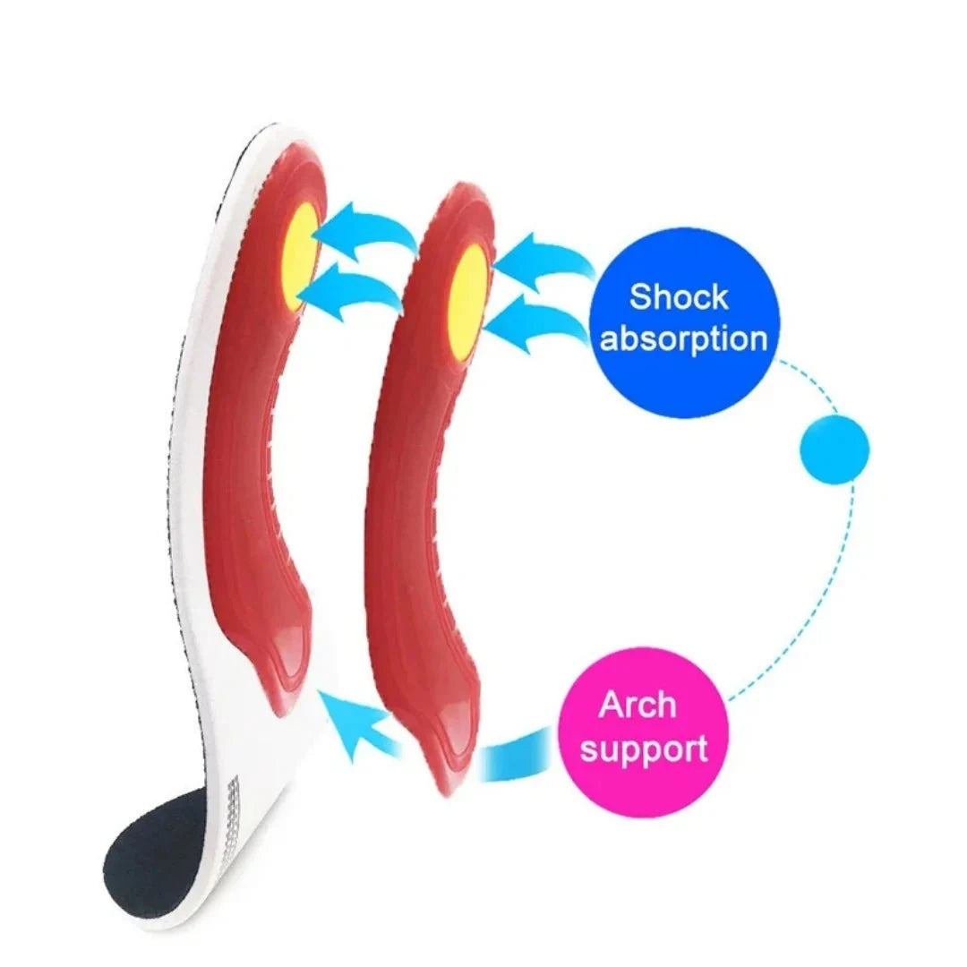 3D Comfort ergonomische inlegzolen