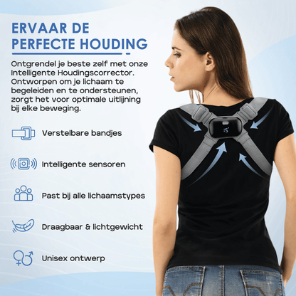 SPINECOACH intelligente houdingscoach