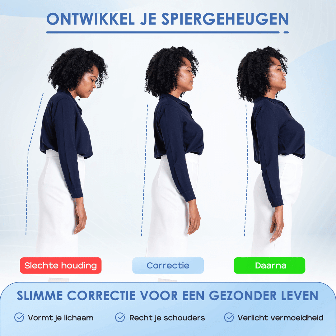 SPINECOACH intelligente houdingscoach