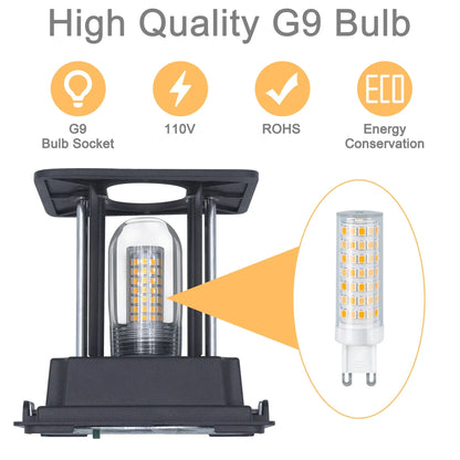 Brightbox waterdichte led-wandlamp