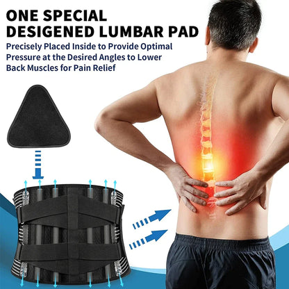 BackAlign comfortabele rugondersteuningsgordel