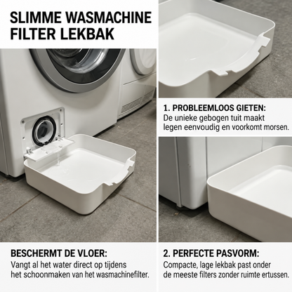AquaShield wasmachine lekbak