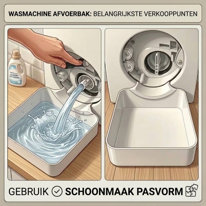 AquaShield wasmachine lekbak