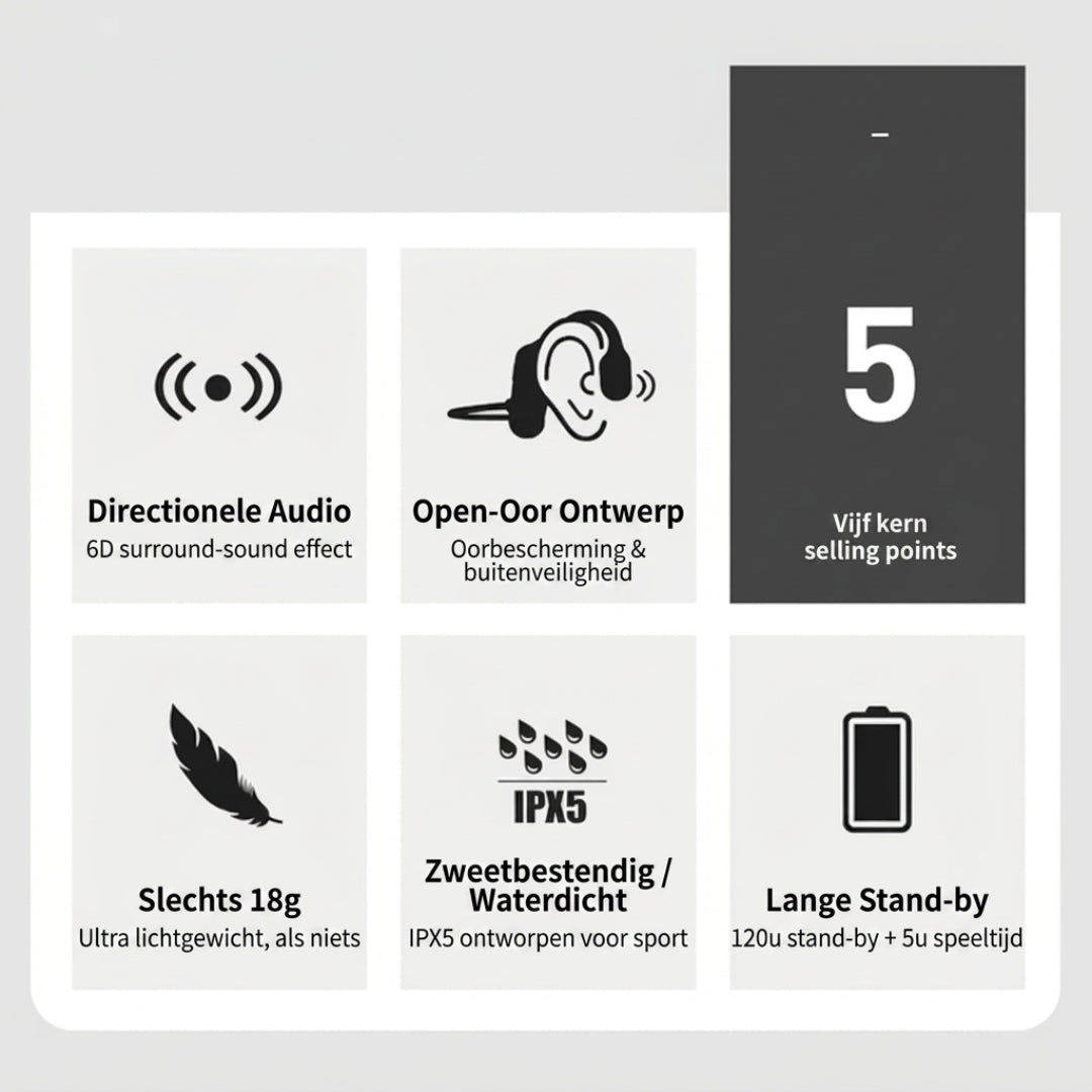Bone conduction koptelefoon draadloos