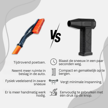 SnowSweep Pro snoerloze turbo sneeuwblazer