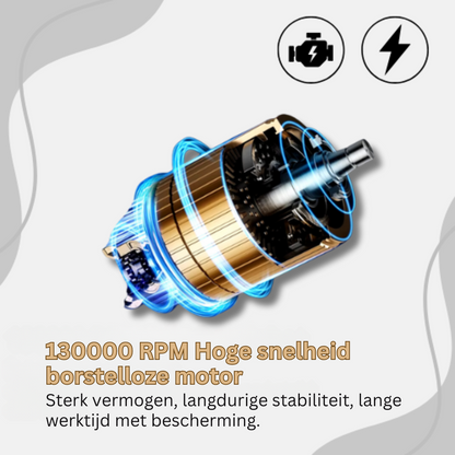 SnowSweep Pro snoerloze turbo sneeuwblazer
