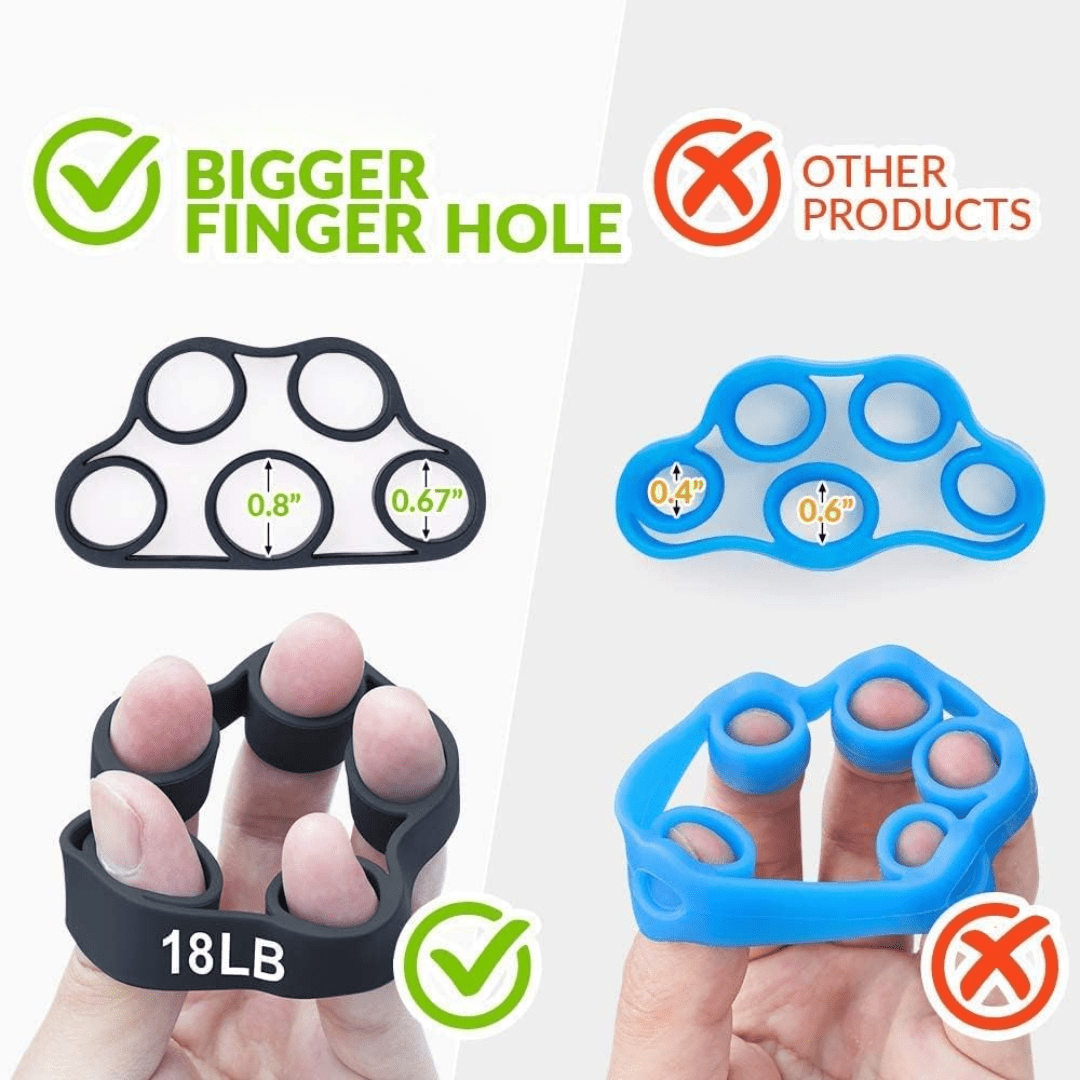 PowerGrip handtrainers set