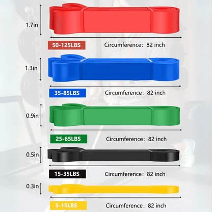 Resistforce optrek-weerstandsbandenset