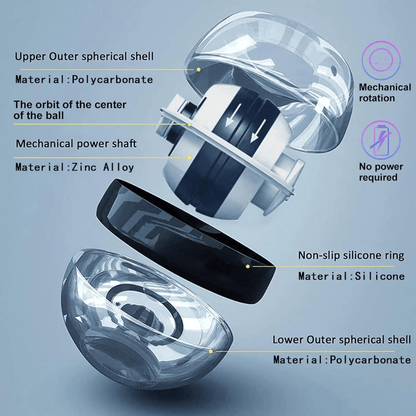 Gyropower gyroscopische polstrainer