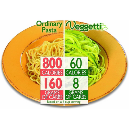 Veggetti spiraalsnijder voor groenten