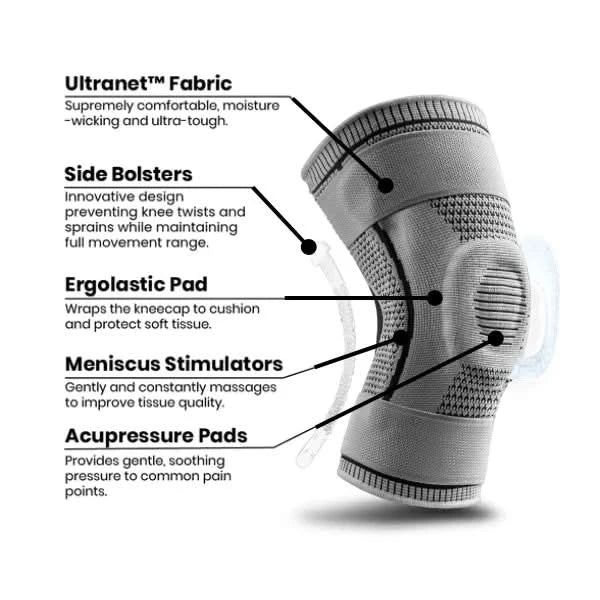 Power Pro compressie kniebrace