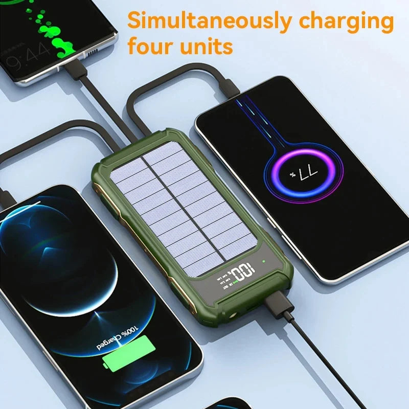 Solar Powerbank met digitaal display