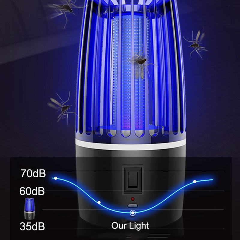 Navando draagbare elektrische muggenlamp
