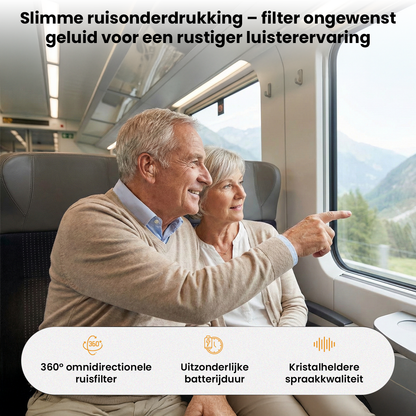 Voco Air 2.0 onzichtbaar gehoorapparaat