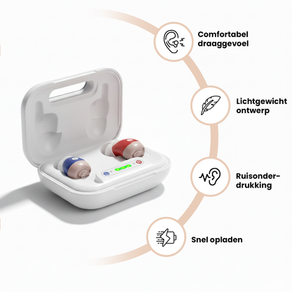 Voco Air 2.0 onzichtbaar gehoorapparaat