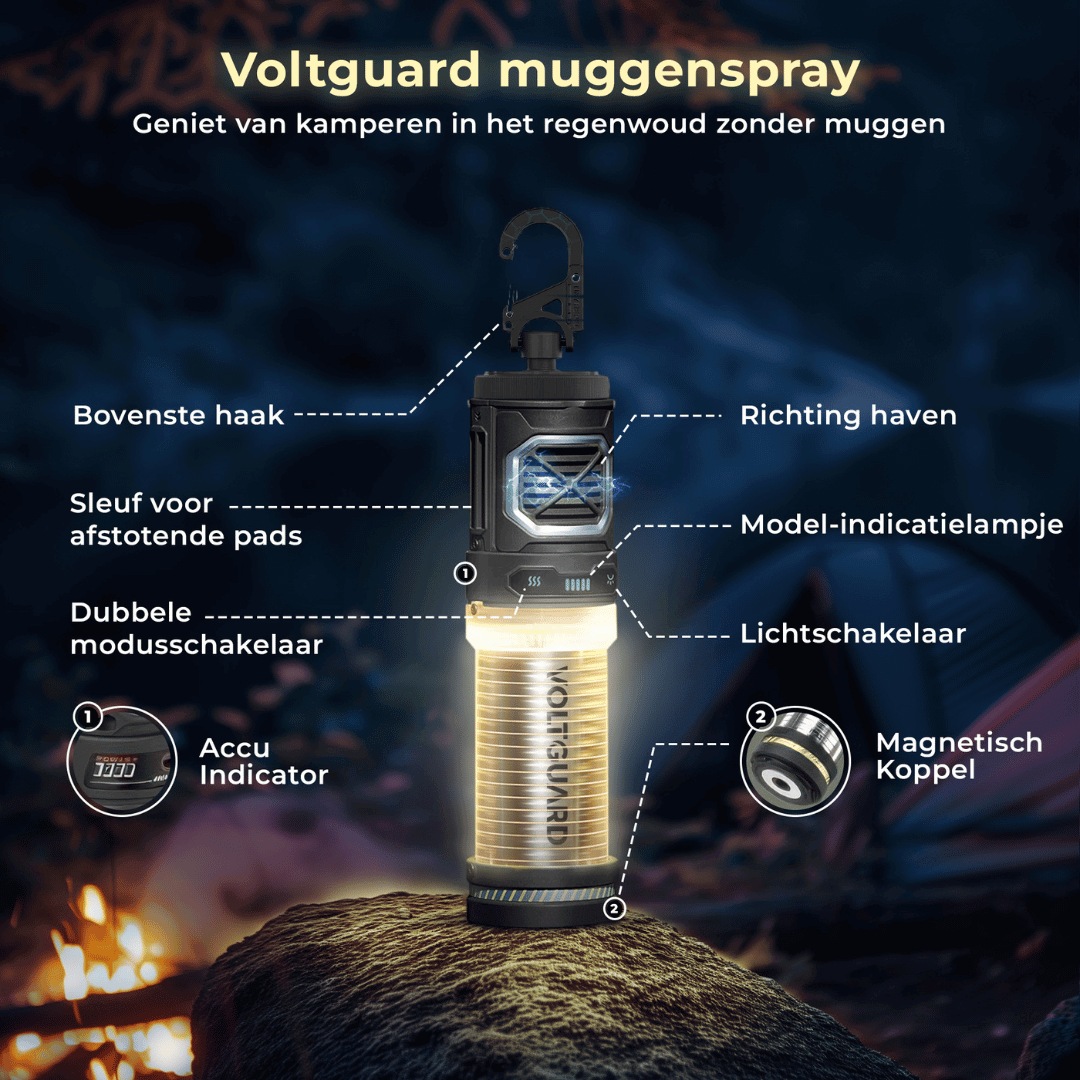 VOLTGUARD draagbare muggenverjager