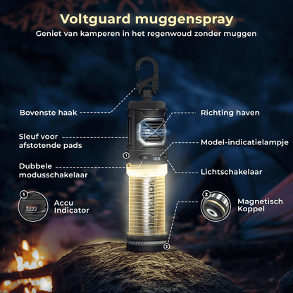 VOLTGUARD draagbare muggenverjager