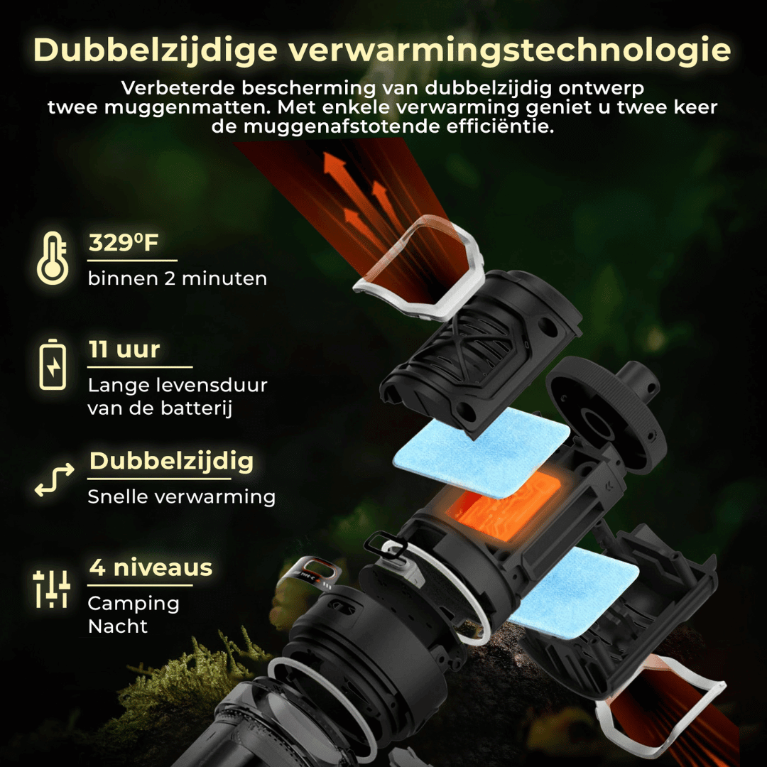 VOLTGUARD draagbare muggenverjager