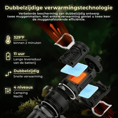 VOLTGUARD draagbare muggenverjager