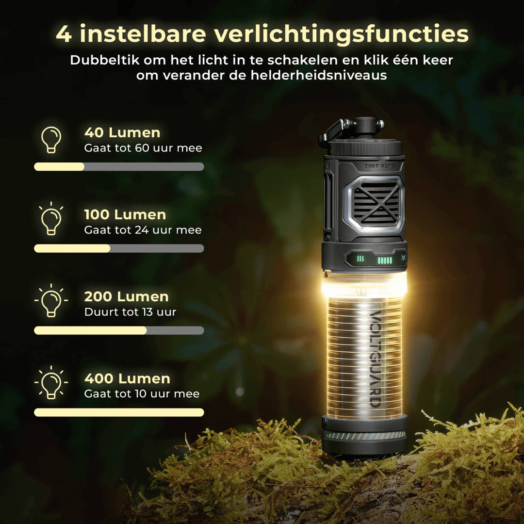 VOLTGUARD draagbare muggenverjager