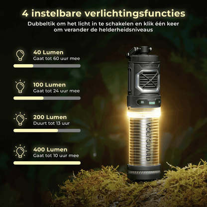 VOLTGUARD draagbare muggenverjager