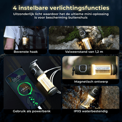 VOLTGUARD draagbare muggenverjager