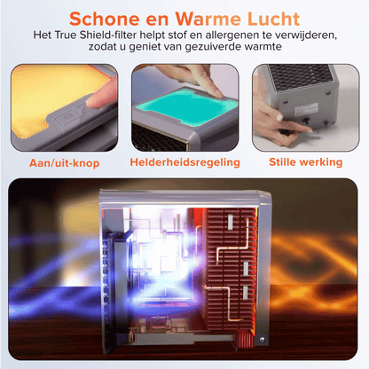 WarmBuddy draagbare persoonlijke verwarming
