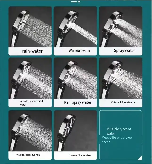 Waterbesparende handdouche met ingebouwd filter