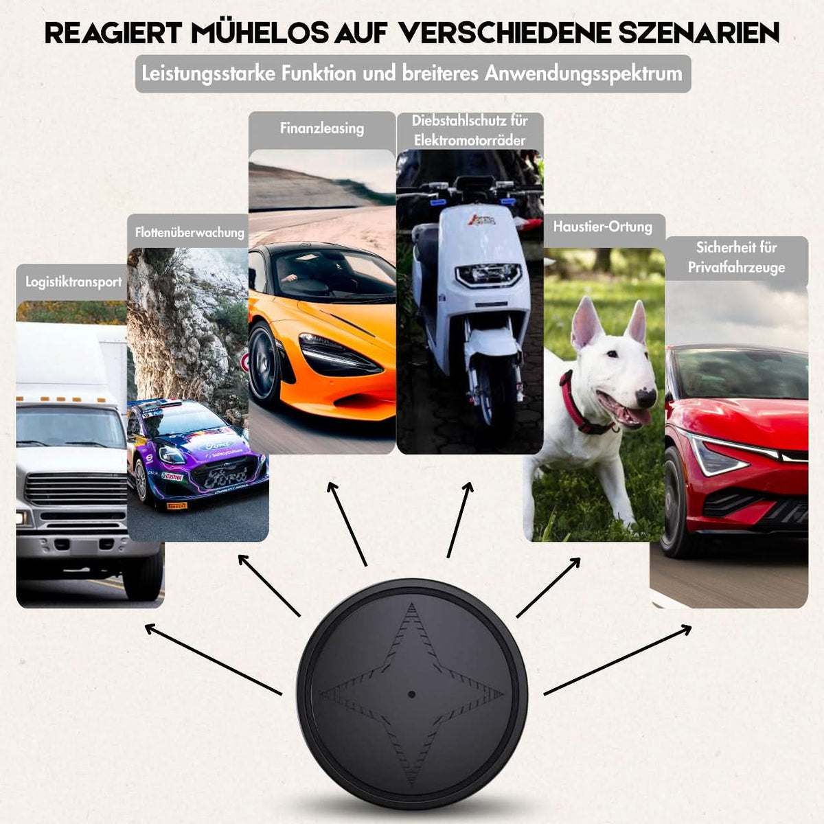 TRACKNEX compacte magnetische GPS tracker