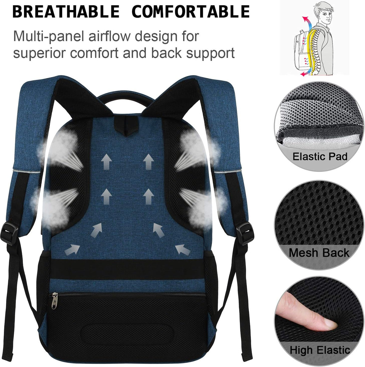 Victoura SmartBack waterdichte rugzak