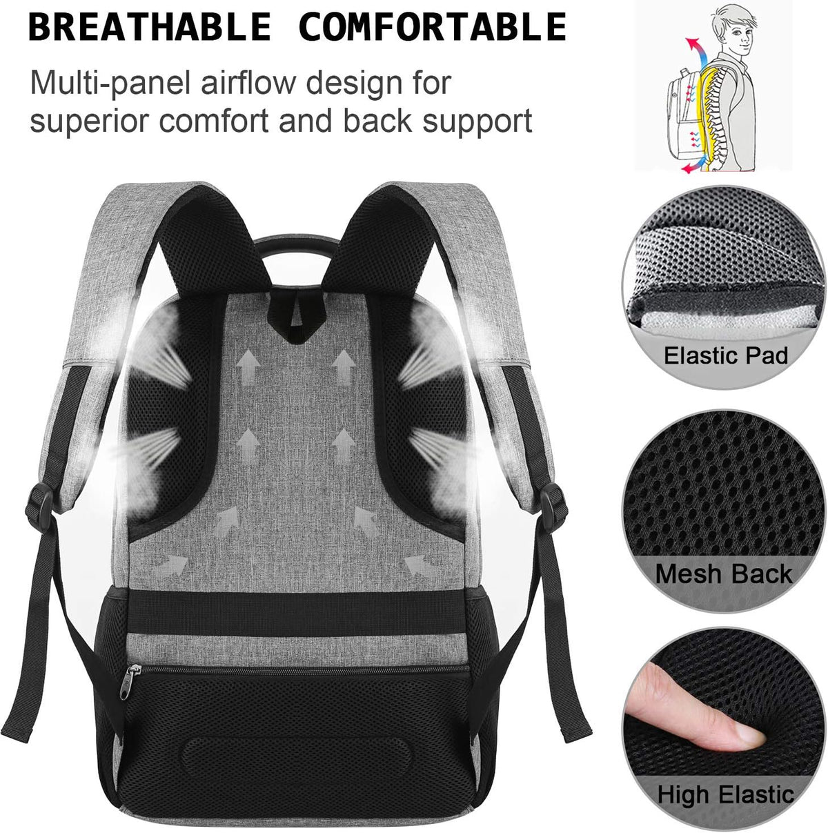 Victoura SmartBack waterdichte rugzak