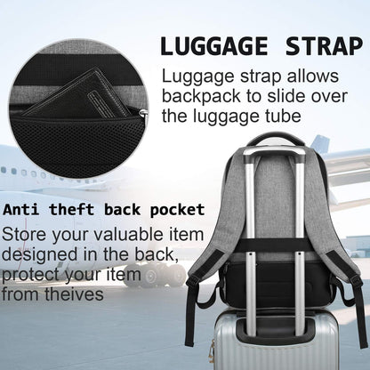 Victoura SmartBack waterdichte rugzak