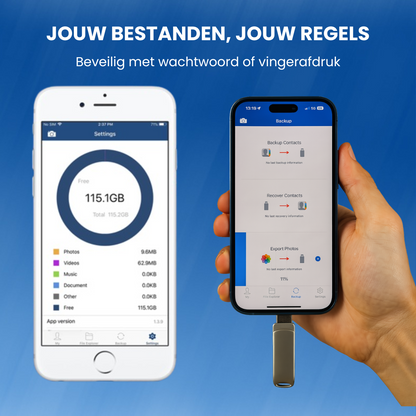 Y-DISK 3-in-1 USB-stick voor iPhone, Android, Mac & PC